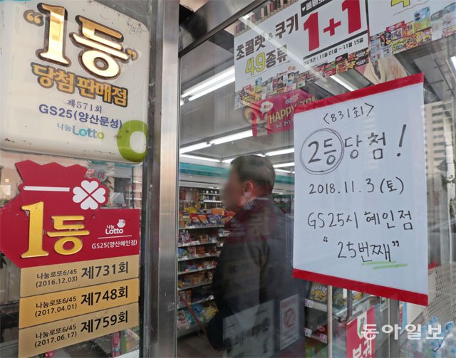 “로또로 버는 돈이 매출 절반인데 못 팔게하면 가게 문 닫을 수밖에”
