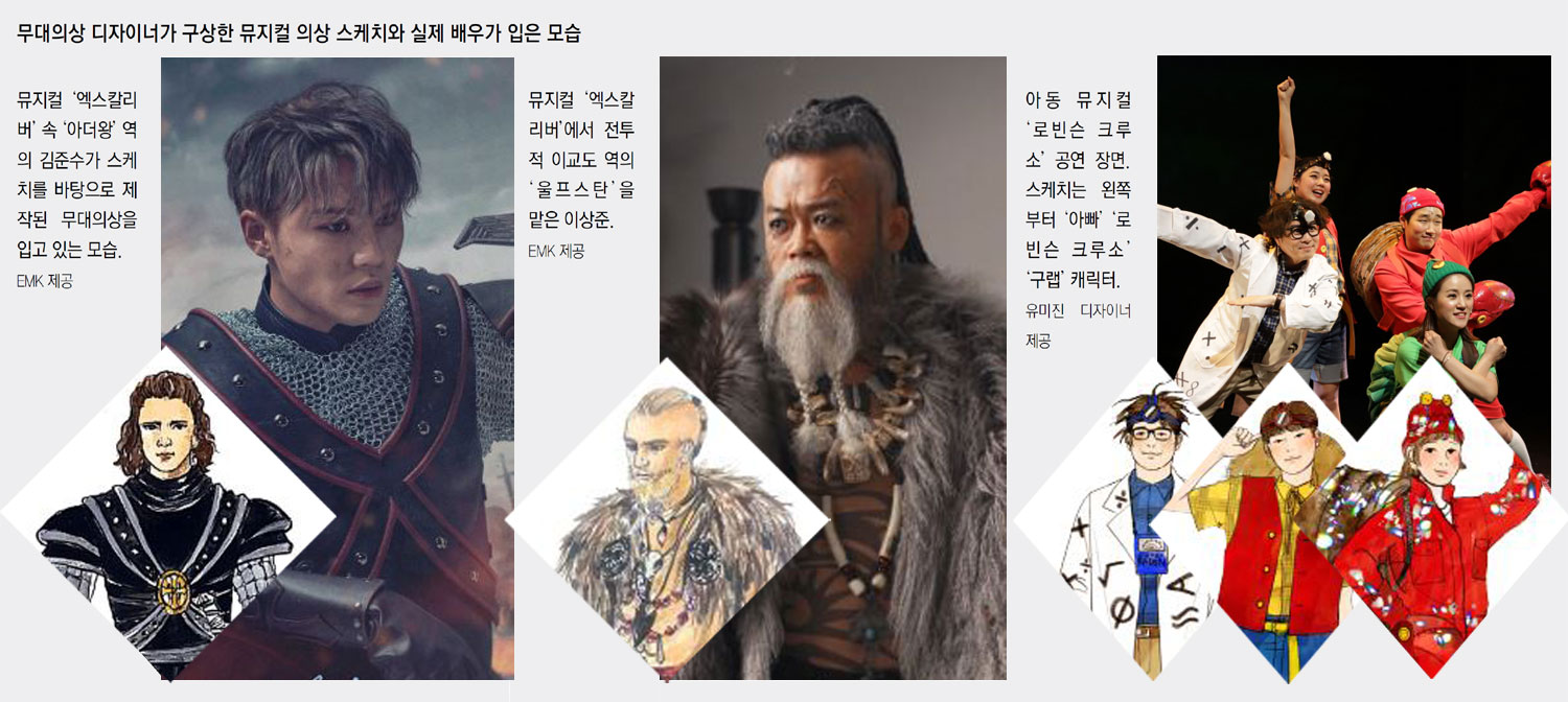 “뮤지컬 한편에 의상 수백벌 구상… 출산 못지않은 창작의 고통 느껴”