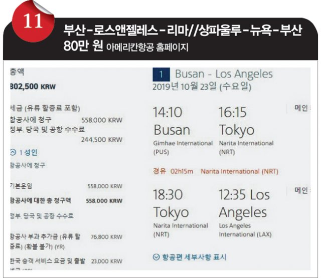 70만 원으로 부산에서 출발해 남북미 일주하기