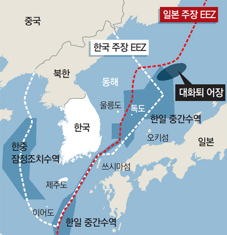 독도인근 ‘대화퇴’에서 벌어지는 남북한-日-러 전쟁