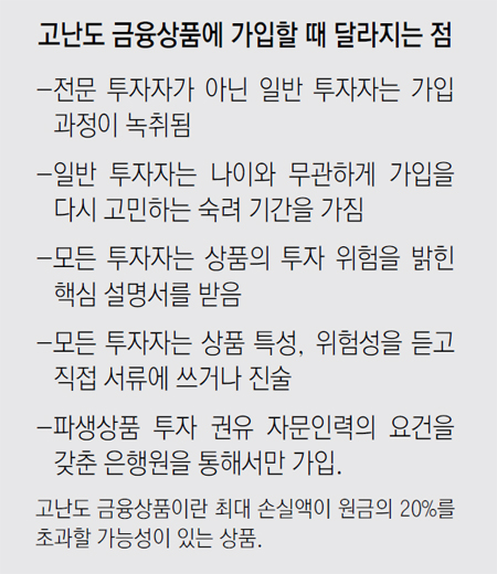 ‘고위험 사모펀드’ 은행판매 금지… 신탁상품은 제한적 허용
