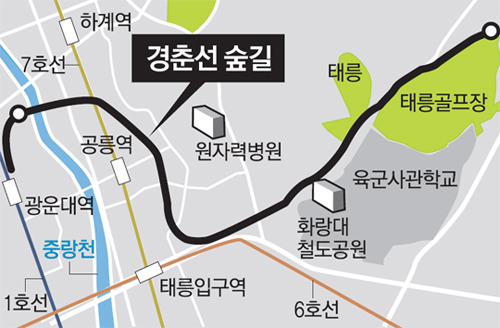 옛 철길따라 맛집-불빛쇼 열리는 ‘공트럴파크’