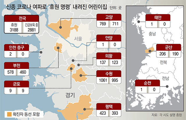 아이 봐줄 사람 없는데, 어린이집은 불안… 맞벌이 부모들 한숨
