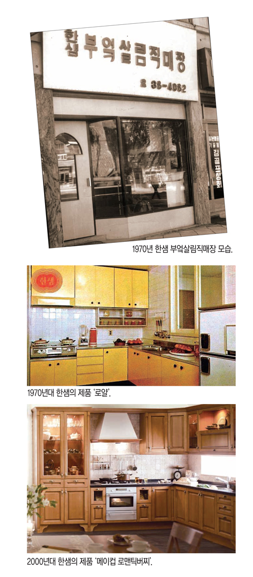 창립 50년 한샘, “주거환경 개선 통한 인류발전에 공헌”