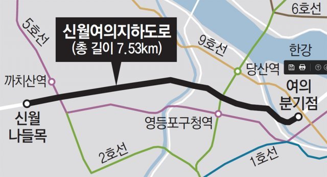 신월여의지하도로 16일 개통…국회대로 출퇴근 32분→8분