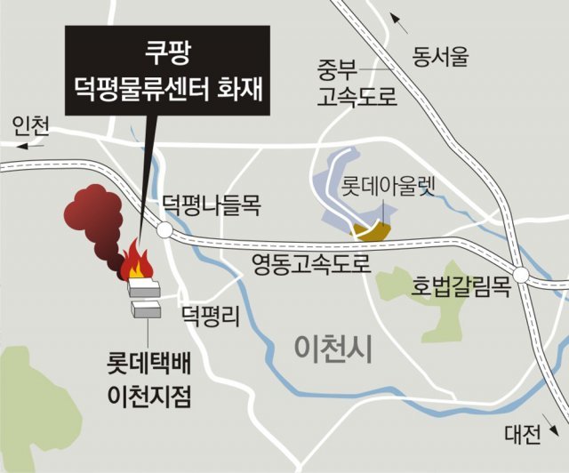 이천 쿠팡물류센터 삼킨 불길… “스프링클러 제때 작동 안됐다”