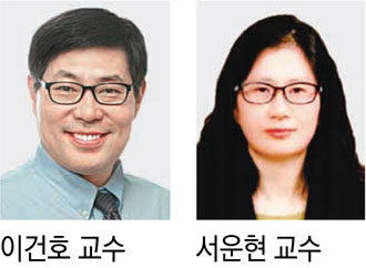 알츠하이머 치매, 간단한 검사로 진단하는 기술 나왔다