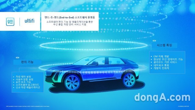 글로벌 GM 전동화 미래에 올라탄 한국GM… 카젬 사장 “전기차 중심 한국사업장 역할 강화”