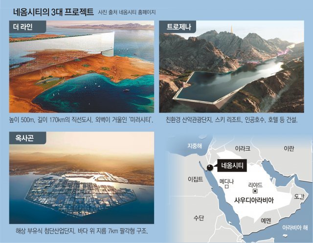 사막에 길이 170km-높이 500m 직선도시… 네옴시티 ‘더 라인’ 터널, 삼성-현대가 맡아