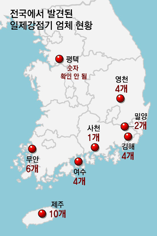 “일제, 태평양전쟁 패배 직전 한반도서 자살공격기 500대 편성”