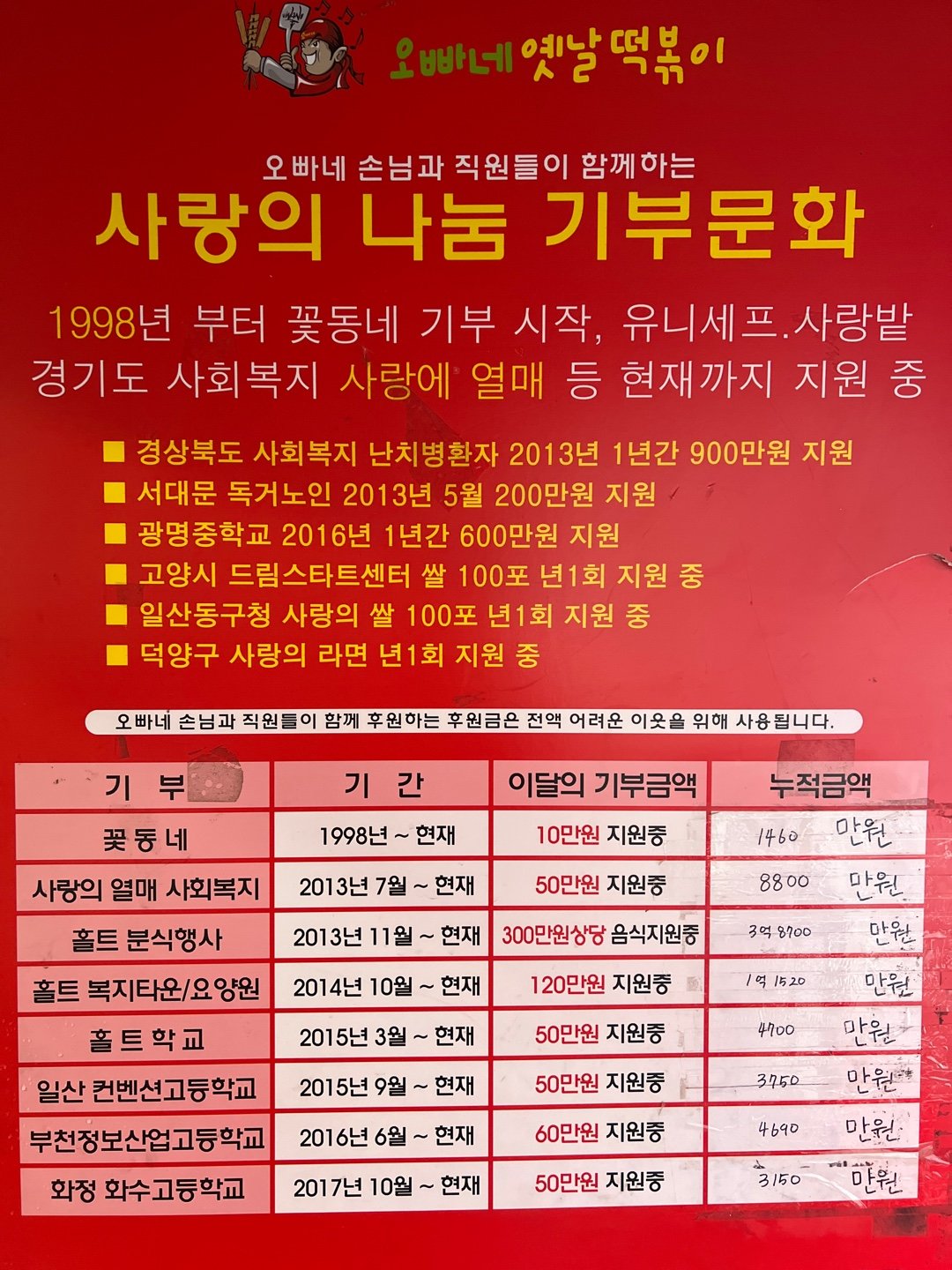 “오빠! 여기 오옛떡 하나요~”  떡볶이 국물처럼 뜨끈한 30년 나눔 인생 [따만사]