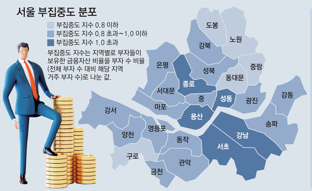 작년 금융자산 10억 이상 45만6000명… 서울 성동구, ‘신흥 부촌’에