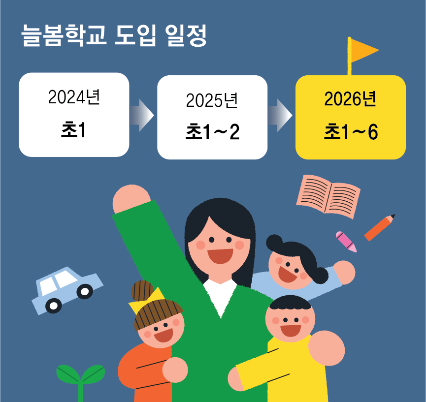 초1 오후 8시까지 ‘늘봄학교’… 펜싱-드론 수업도