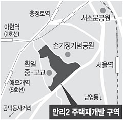 서울역 뒤 만리2구역 재개발