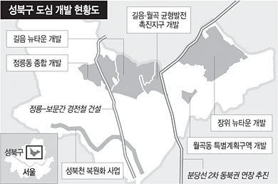 공사 실명제… ‘소음없는 개발’ 혁신
