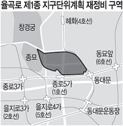 신월동에 ‘물 테마’ 환경공원