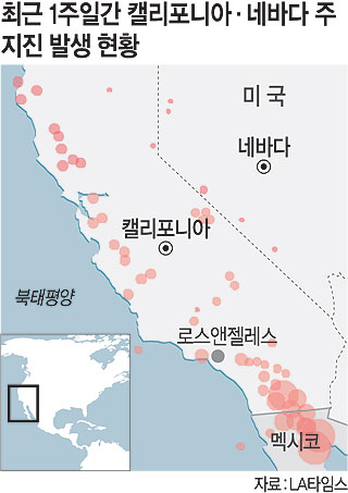 멕시코 강진… 美캘리포니아도 위험하다