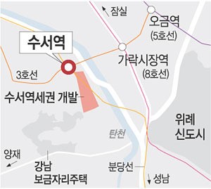수도권 KTX 시·종착역 수서로 확정