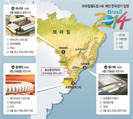 “경기장 가깝다”…베이스캠프 활용도 커져
