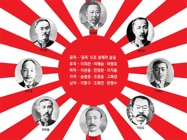 < Who >일제에 작위 받은 ‘조선 친일 귀족’ 이완용 등 총 150여명