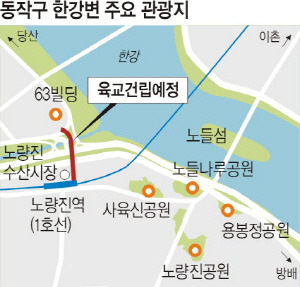 노량진 ~ 여의도 육교… 수변도시 시동