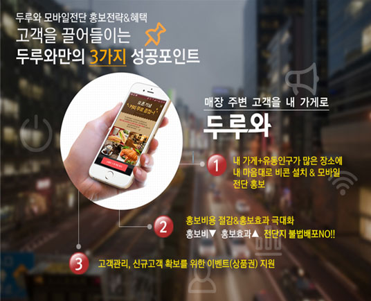 직능소상공인, 지역경제 활성화 위해 모바일 전단지 무상 배포