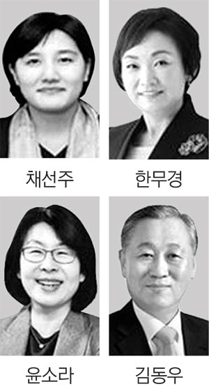 中企사랑나눔재단 이사 선출