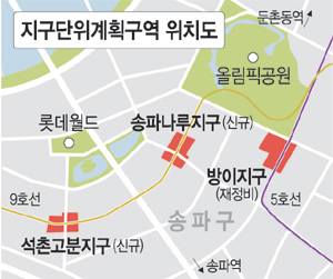 석촌고분역·송파나루역·방이역, 신흥 역세권 상업지역으로 개발