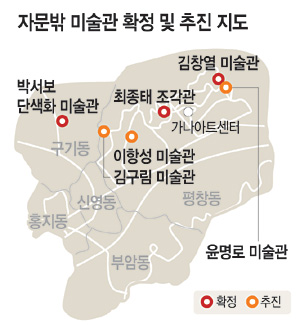 자하문 북쪽 일대 ‘미술관 동네’ 만든다