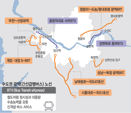 행주대교~당산·수석IC~강변 정체해소… 서울 출퇴근 빨라진다