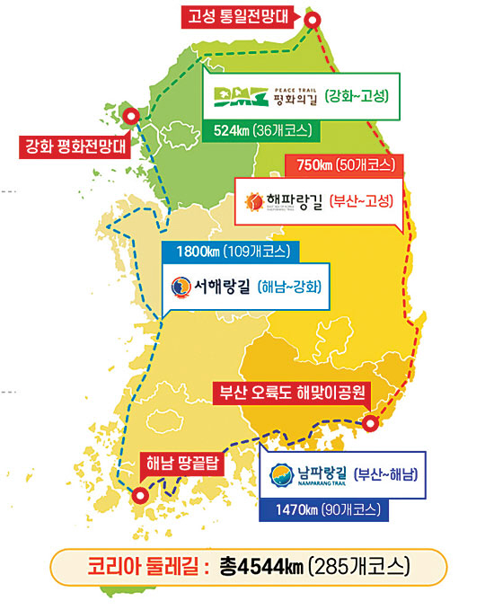 ‘코리아 둘레길’ 쉼터 조성사업 호응 저조…“지자체 협조 절실”