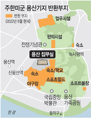尹 출근길 ‘13번 게이트’ 포함… 美용산기지 30% 반환됐다