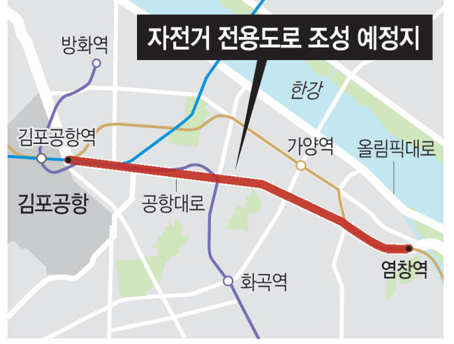 김포공항~염창역 ‘자전거 도로’ 만든다