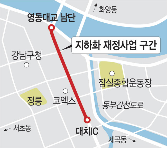 ‘영동대교 남단 ~ 대치 IC’ 동부간선지하도로 생긴다