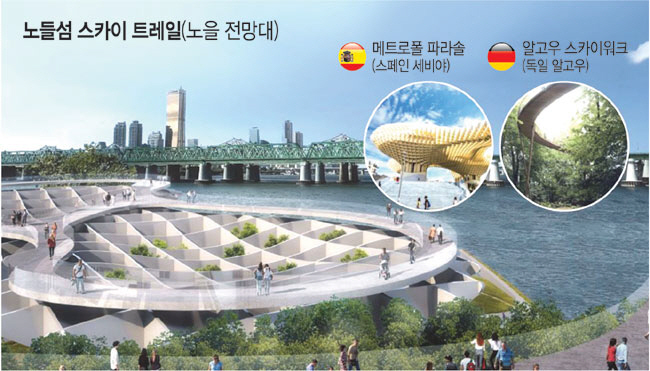 ‘서울 혁신디자인’ 1호는 노들섬… 한강 랜드마크로