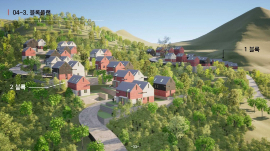 충남 금산에 아토피 자연치유 건강휴양 마을 들어선다