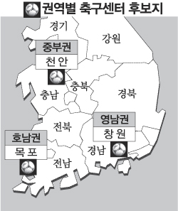 생활체육·지역경제 활성화 두 토끼 잡는다