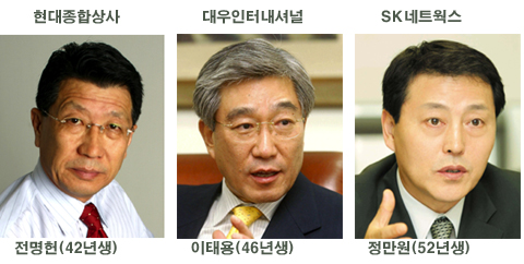 종합상사 CEO들 스피드 경영이 살 길이다