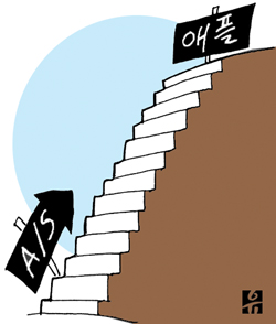 한국 소비자 우롱하는 애플컴퓨터