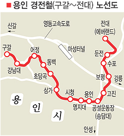 용인 경전철 17일 첫삽
