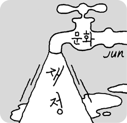 [설왕설래]문화투자의 낭비