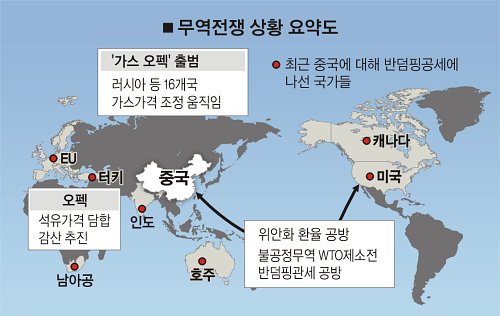 지구촌 ‘무역전쟁’ 불붙나