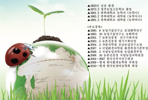 정광용 농촌진흥청 국립농업과학원 원장