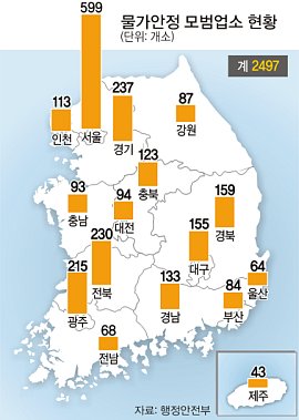 우리동네 ‘반값 업소’ 여기 다 있네