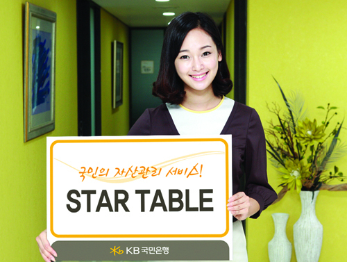 [2012 상반기 우수브랜드] STAR TABLE(스타테이블)/KB국민은행