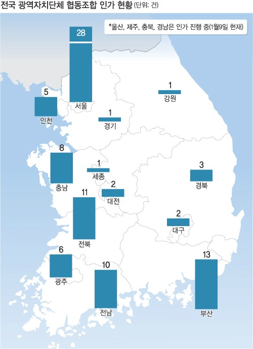 [협동조합 설립 붐] 99%를 위한 경제모델… 사회적 약자, 공생의 활로 찾다