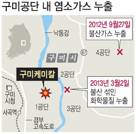 구미공단 이번엔 염소가스 누출