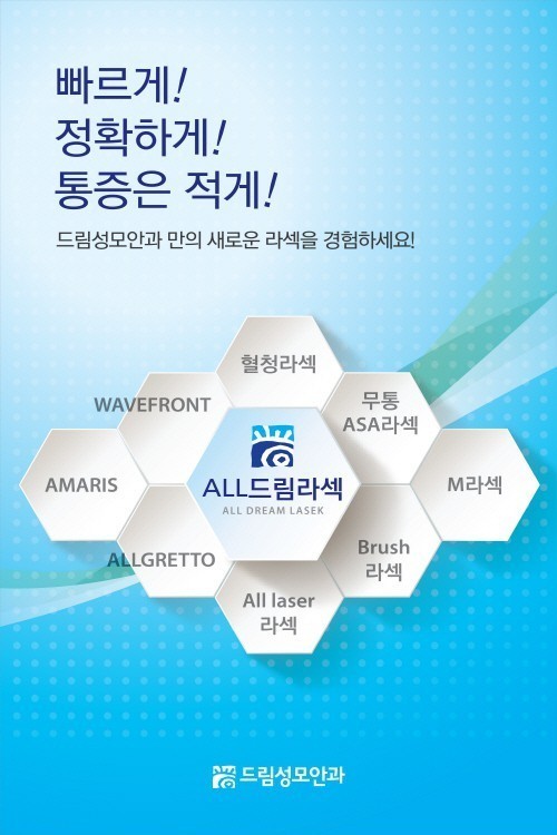 부작용 최소화 ‘올드림 라섹’, 기존 수술 단점 보완