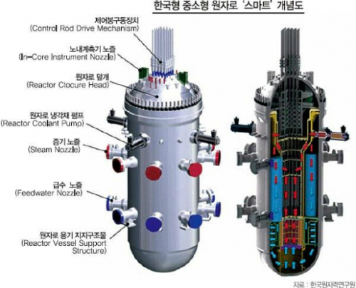 차기 잠수함 원자로 탑재 부푼 꿈…관건은 원자력 협정