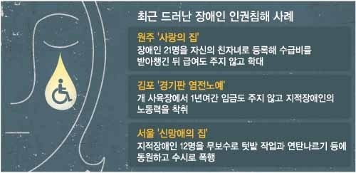 미인가 이미지